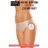 Dámské kalhotky MINI BIKINI ULTRA COMFORT - GATTA