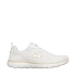 Skechers Summits Quiet Dream dámské boty white 150291 WNT dámské