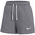 Dámské šortky Nike Park 26 Fleece grey IB1243 071 dámské