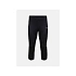 Kalhoty PEAK PERFORMANCE M Rider Essentials Pants, černé