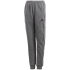 Chlapecké kalhoty Core 18 Sweat JR CV3957 - Adidas