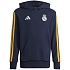 Adidas Real Madrid Hoody Junior mikina KG5365