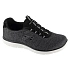 Skechers Summits – Forton 52813W-BKW Černé 41