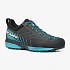 Boty Mescalito GTX-shark-azure-41,5 SCARPA