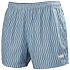 Helly Hansen pánské plavky NEWPORT TRUNK 4.5 54586 601