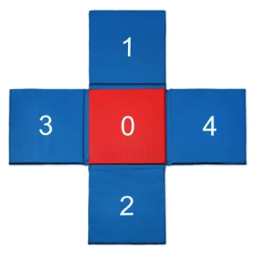 Podložka CROSS 150x150x2 cm skládací SMJ sport MC-02