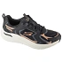 Skechers Arch Fit 2.0 – Vintage Luxe 150332-BKRG Černé 36