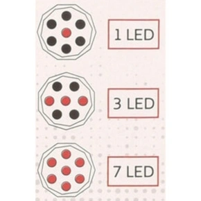 TURISTICKÁ ČELOVÁ SVÍTILNA 7 LED REDCLIFFS