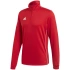 Adidas CORE 18 Training top M CV3999 mikina