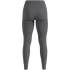 Odlo BL BOTTOM dlouhé dámské legíny ACTIVE WARM ECO velikost M Grey