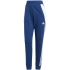 Kalhoty adidas Tiro 24 Sweat W IS1010 dámské