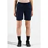 Spodenki damskie ODLO Essential Short niebieskie