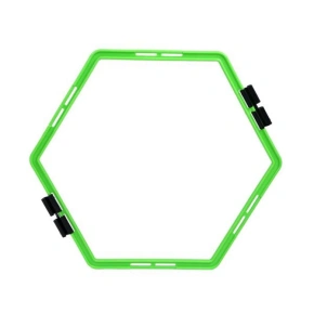 Koordinační síť HMS SKR06 Koordinační síť HMS SKR06