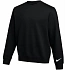 Dětská mikina Nike Park 26 Fleece Crew černá IO9045 010