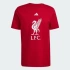 Tričko adidas Liverpool LFC DNA JW7894