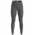 Odlo BL BOTTOM dlouhé dámské legíny ACTIVE WARM ECO velikost S Grey